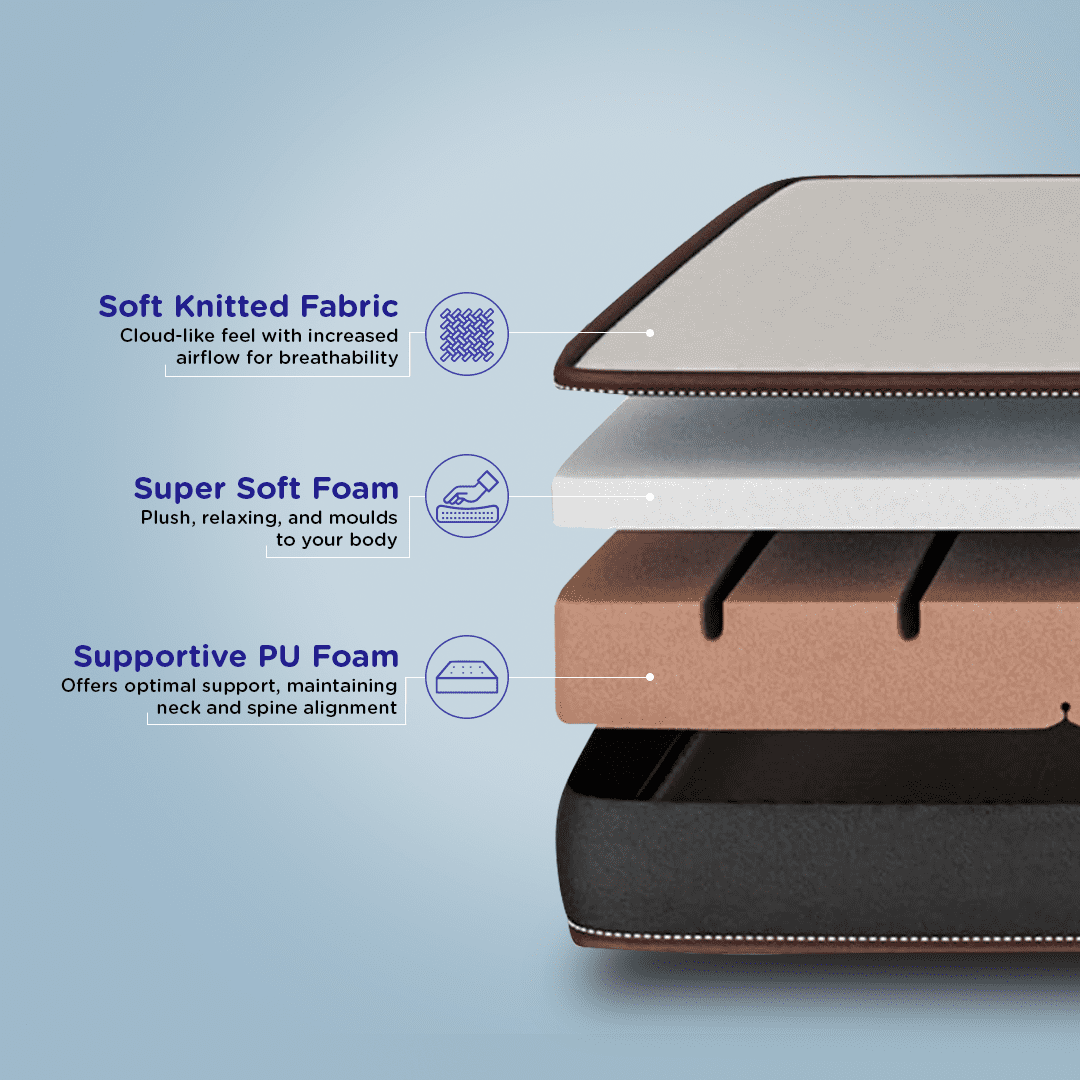 Velvette Upholstered Bed (Grey) Lite Dual Comfort Mattress (King