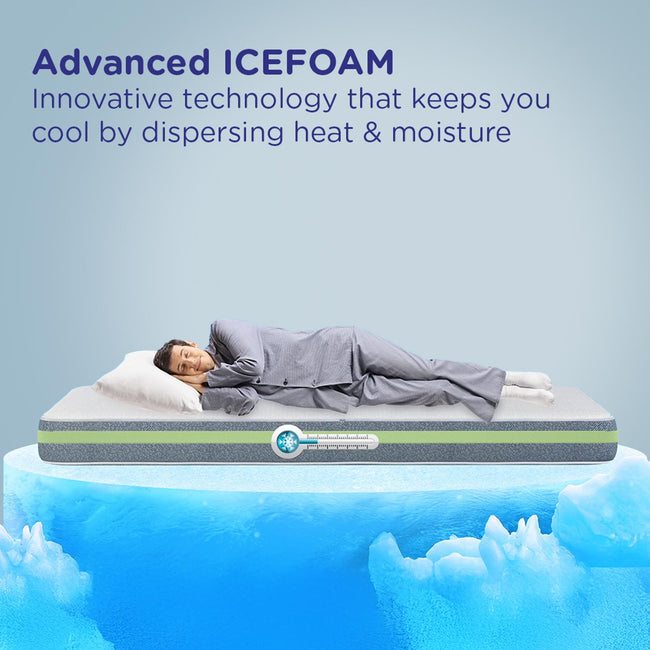Max ICEFOAM® Orthopedic Mattress