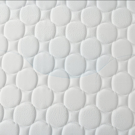 Nova Box Top Bonnell Spring Mattress