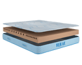 Rejuve Smart Profile Foam Mattress