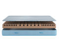 Rejuve Smart Profile Foam Mattress