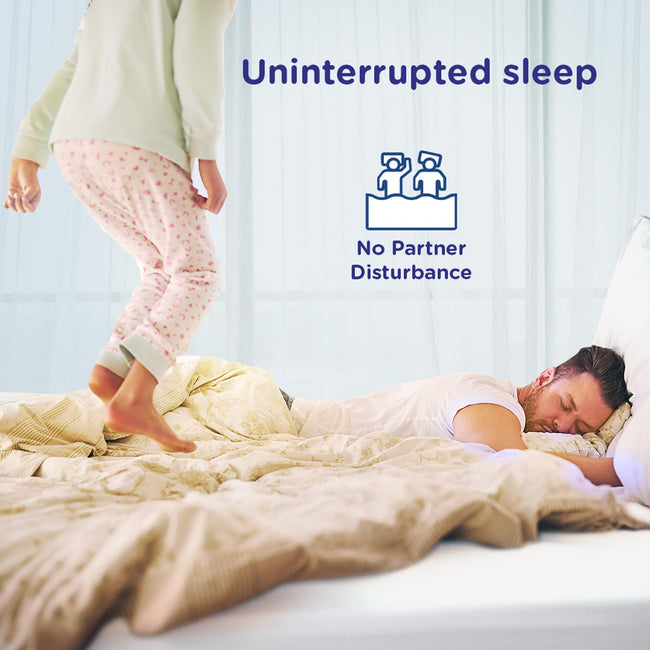 Nilkamal Sleep - Plus Memory Foam Mattress No Partner Disturbance