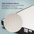 Nilkamal Sleep - Lite Dual Comfort Mattress Fabric