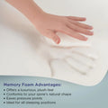 Nilkamal Sleep - Plus Memory Foam Mattress Firmness Level