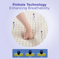 Nilkamal Sleep - Ecoair Latex Mattress Pinhole Technology