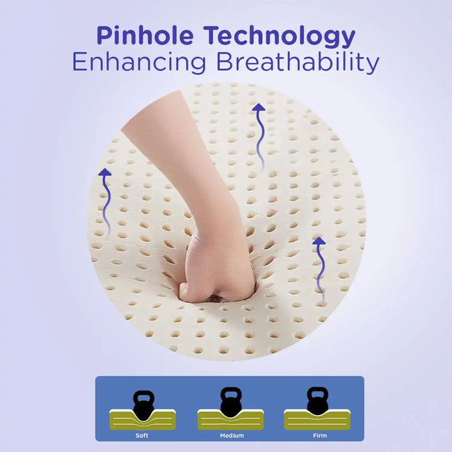 Nilkamal Sleep - Ecoair Latex Mattress Pinhole Technology
