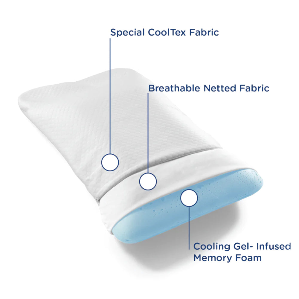Memory foam pillow with infused gel 2025