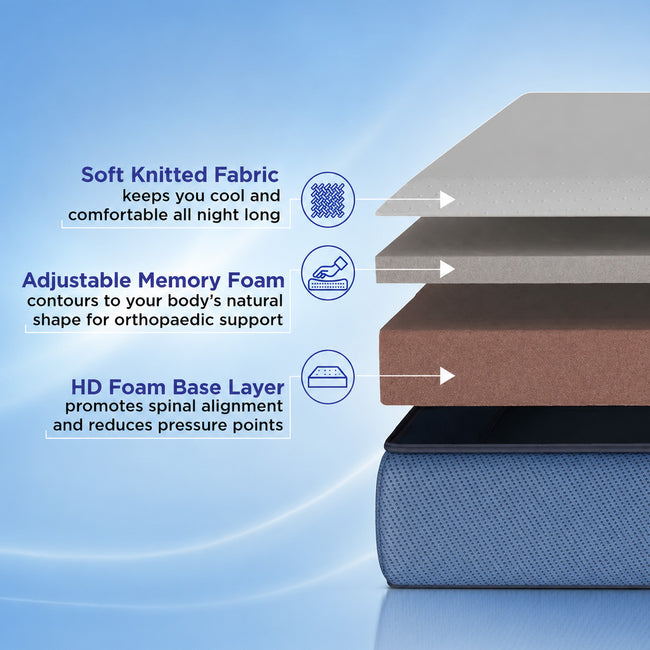Plus Memory Foam Mattress