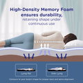 Grande Wood and Metal Hybrid Bed (White) + Plus Memory Foam Mattress (Queen)