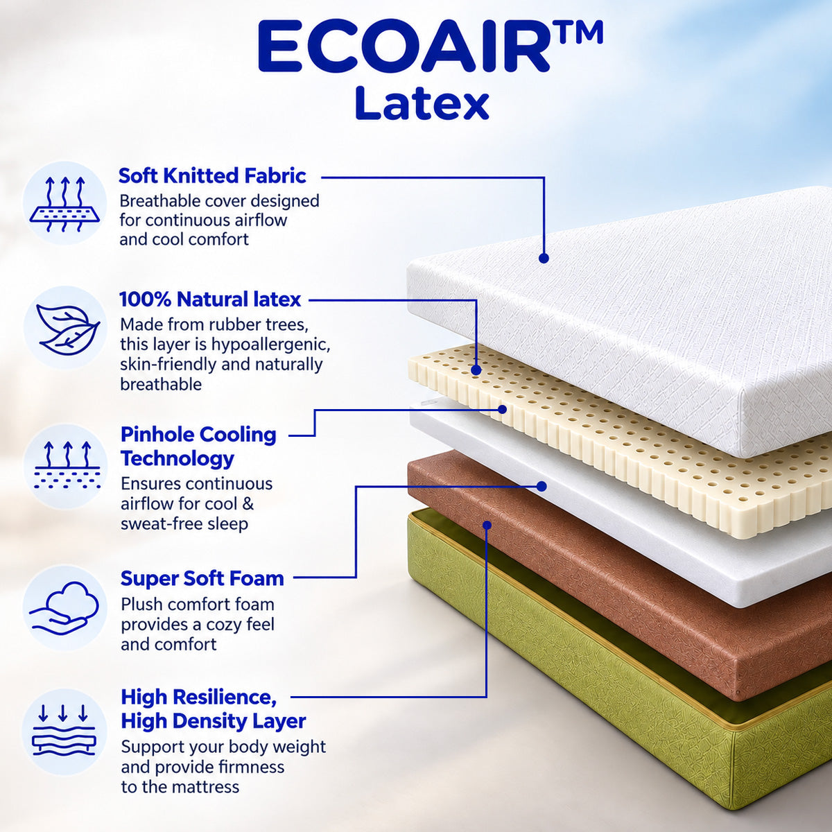 ECOAIR™ Latex Mattress