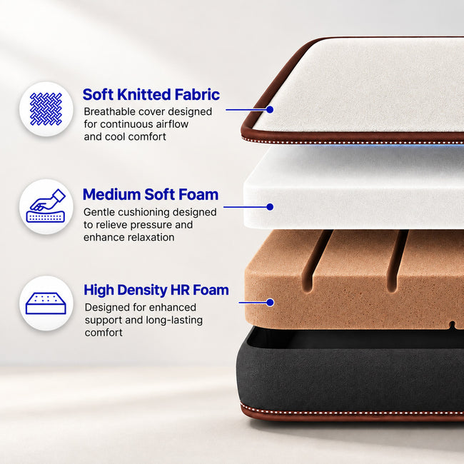 Lite Dual Comfort Mattress