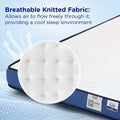 Plus Memory Foam Mattress