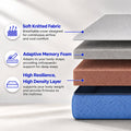 Plus Memory Foam Mattress