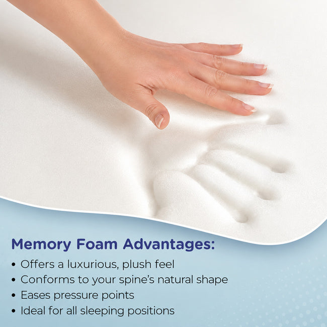 Plus Memory Foam Mattress