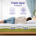 ECOAIR™ Latex Mattress