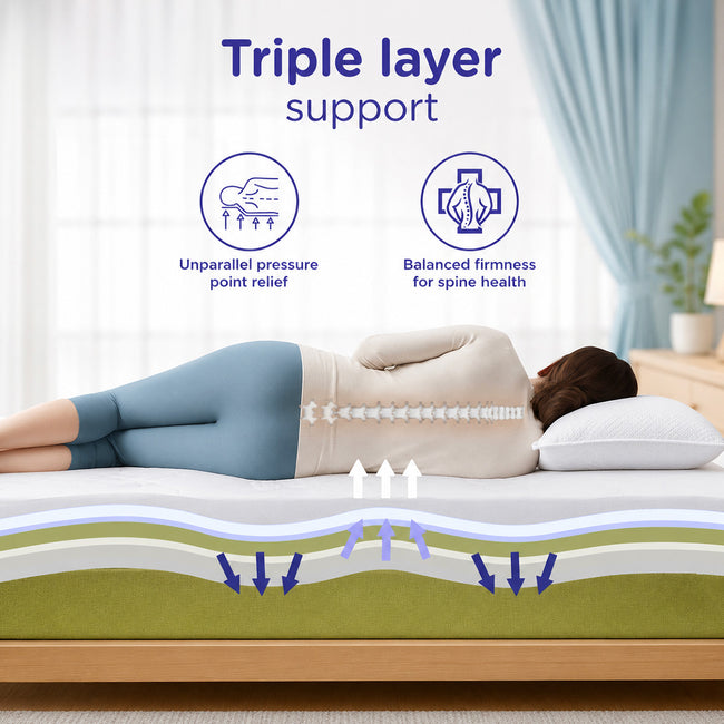 ECOAIR™ Latex Mattress