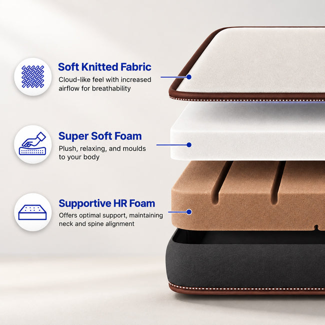 Lite Dual Comfort Mattress