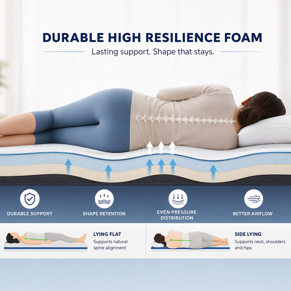 Lite Dual Comfort Mattress
