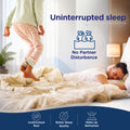 Plus Memory Foam Mattress