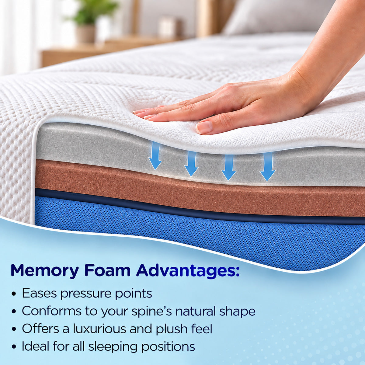 Plus Memory Foam Mattress