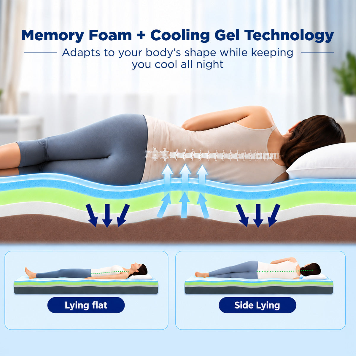 Max ICEFOAM® Orthopedic Mattress