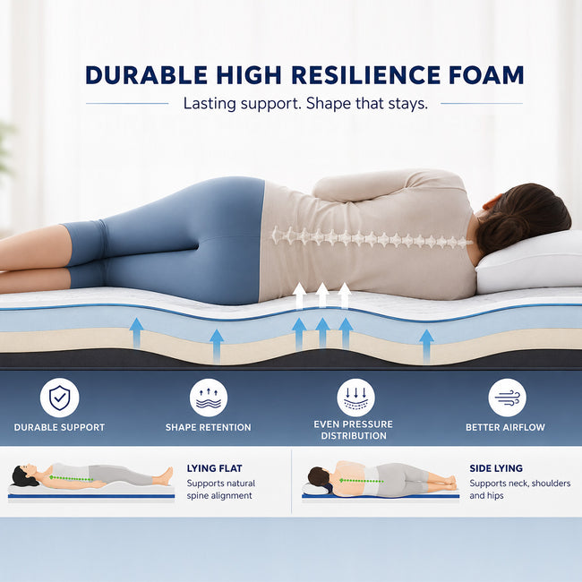 Lite Dual Comfort Mattress