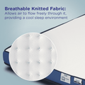 Grande Wood and Metal Hybrid Bed (White) + Plus Memory Foam Mattress (Queen)