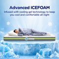 Max ICEFOAM® Orthopedic Mattress