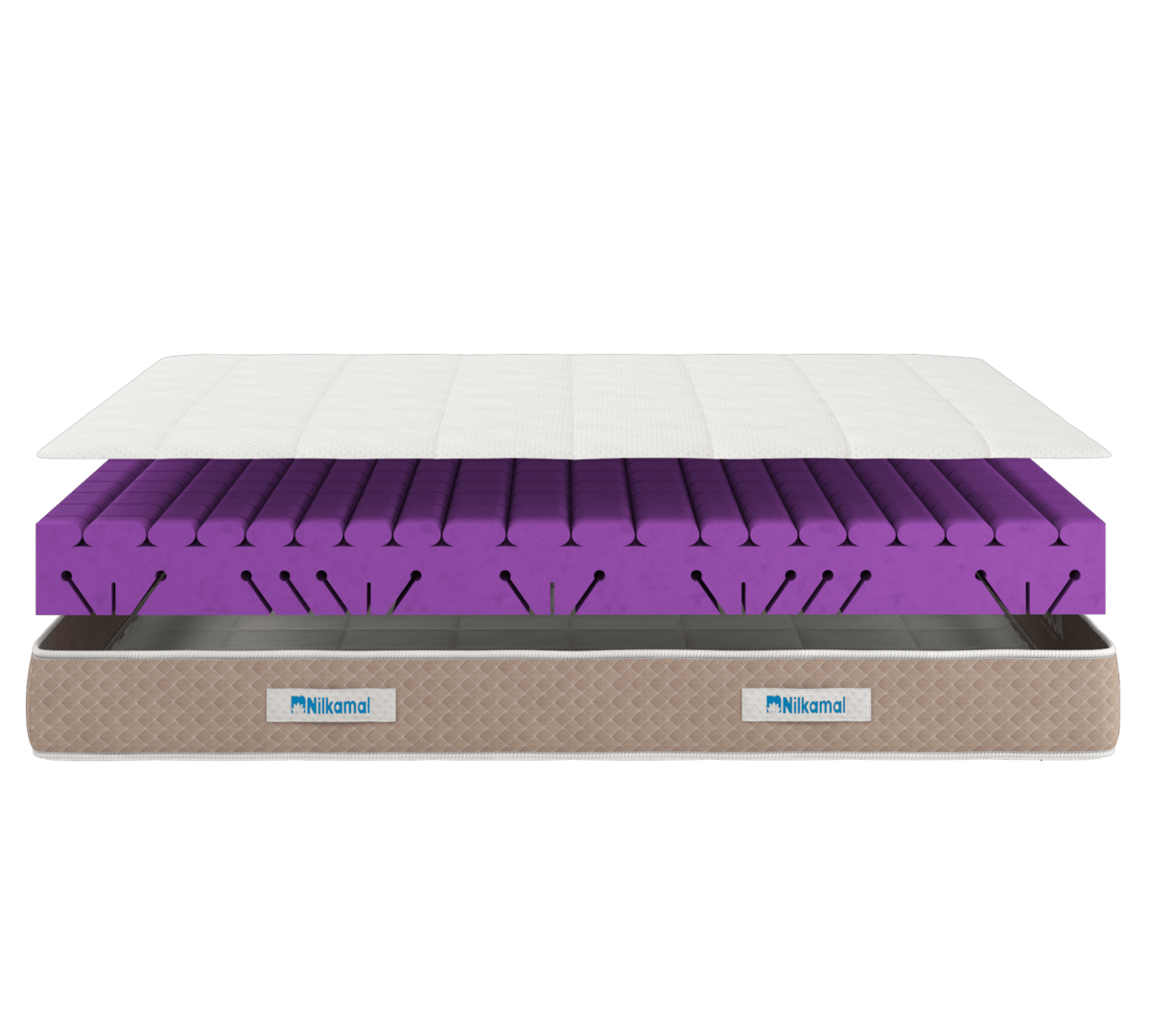 Elevate Your Sleep with Accube Profile Foam Mattress Nilkamal Sleep