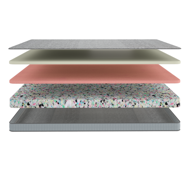 Comfispine Pillow-Top Mattress