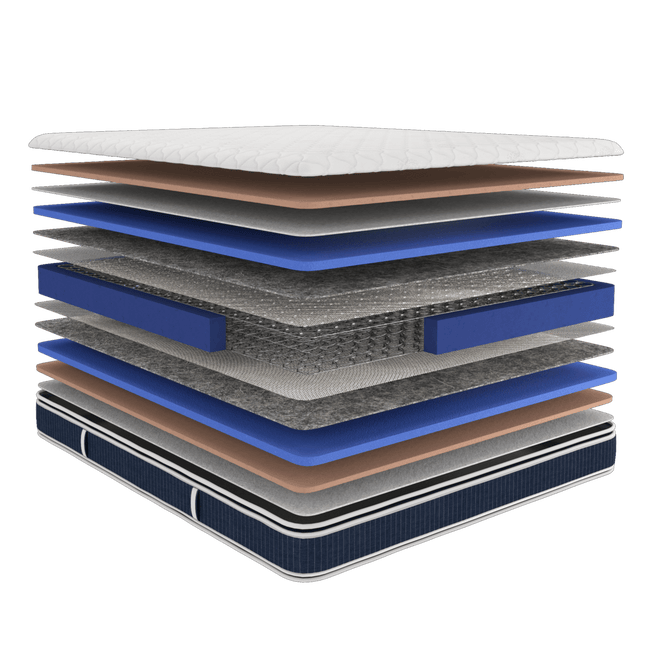 Buy Flora Double PT Bonnel Spring Soft Mattress Nilkamal Sleep