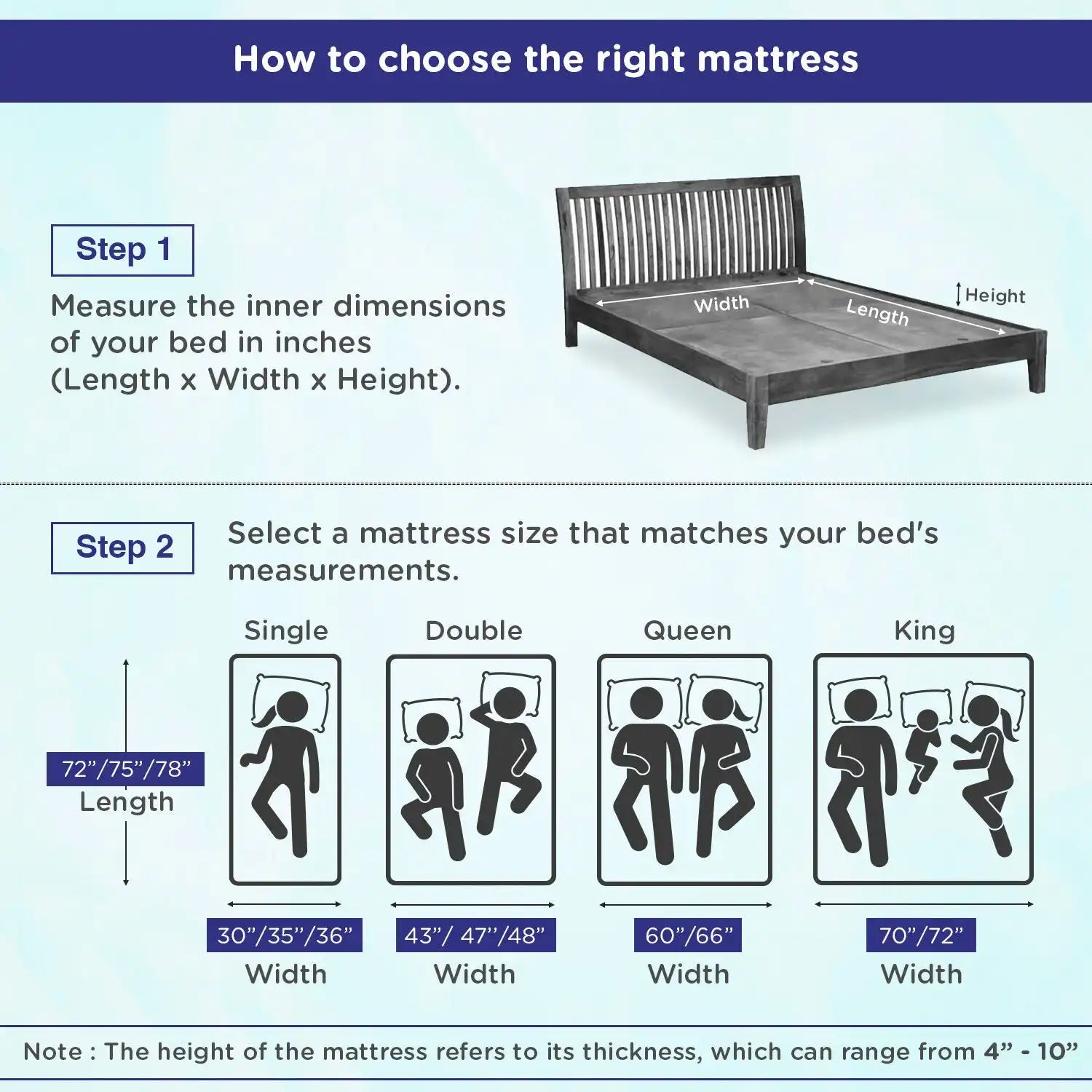 Ortho Plus Coir Mattress - 8 Inch - Mattress Dimesion Guide