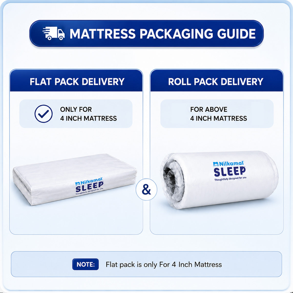 Lite Dual Comfort Mattress
