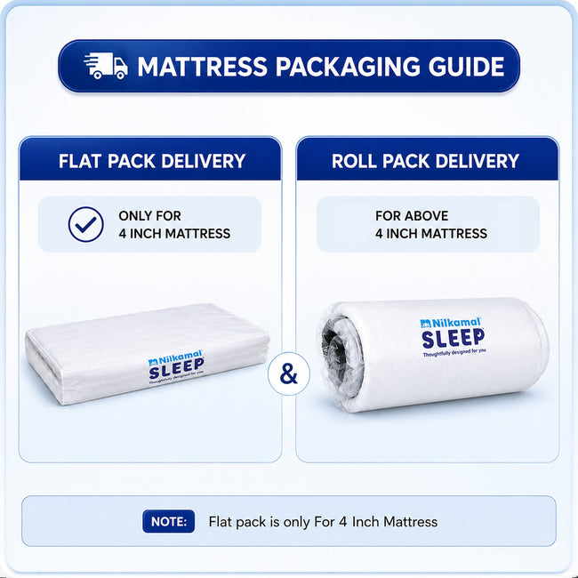 Lite Dual Comfort Mattress