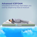 Max ICEFOAM® Orthopedic Mattress