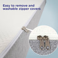 Max ICEFOAM® Orthopedic Mattress