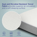 Max ICEFOAM® Orthopedic Mattress