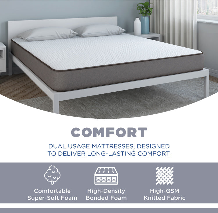 Comforter Mattress, Double Mattress Online India