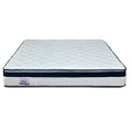 Nova Box Top Bonnell Spring Mattress