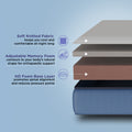 Plus Memory Foam Mattress