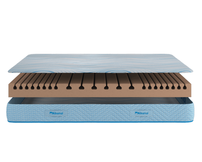 Rejuve Smart Profile Foam Mattress