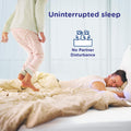 Plus Memory Foam Mattress
