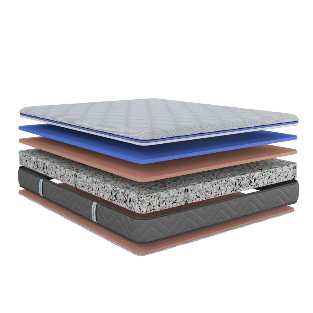 Sofi Foam Mattress