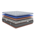 Sofi Foam Mattress
