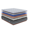 Sofi Euro Top Foam Mattress