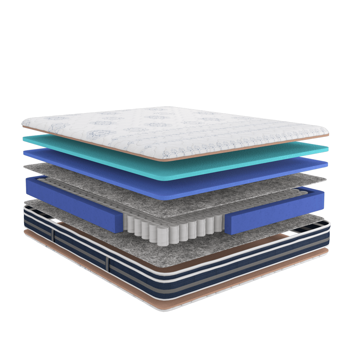 Buy Vibrant Box Top Pocket Spring Soft Mattress 50 Off Nilkamal Sleep