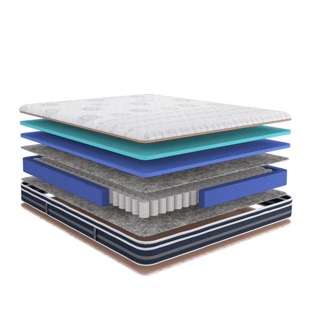 Vibrant Box Top Pocket Spring Mattress