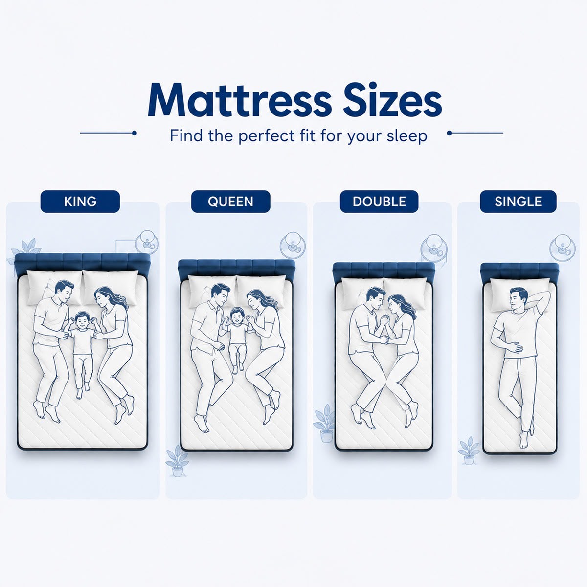 Plus Memory Foam Mattress