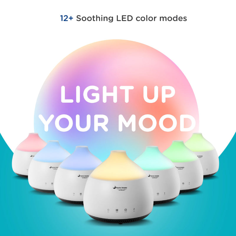 Smart Aroma Diffuser led color modes